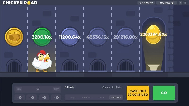 Jugar chicken road, chicken road oficial